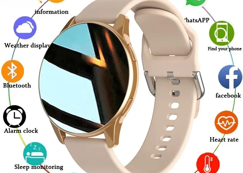 New Smart Watch Price in Pakistan 2024.